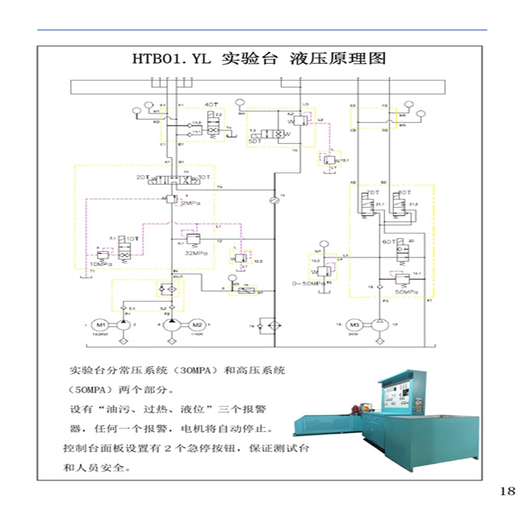 河北液壓試驗臺性能可靠