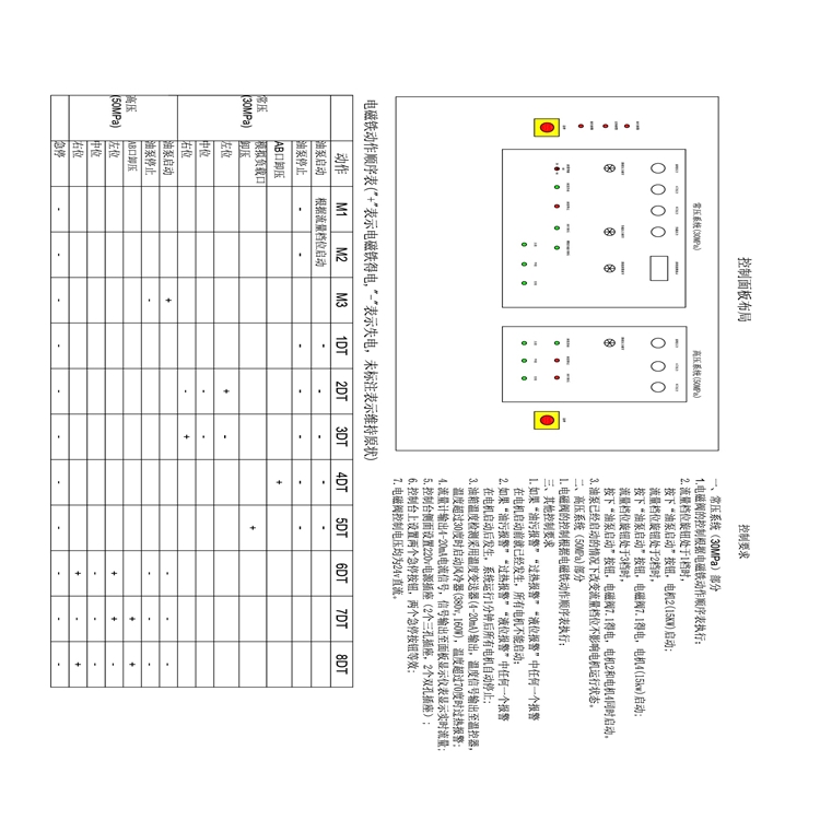 黃石市液壓系統(tǒng)操作方便